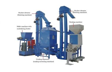 Cina Automatic Biomass Pellet Production Line Wood Pellet Line With 1T/H~4T/H Capacity pemasok